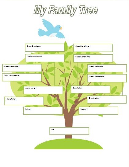 Family Tree Notebooks - #familytree  I haven't fully made the leap to  doing double-sided pages in my genealogy book but there's definitely  something pleasing about a two-page spread. Are any of